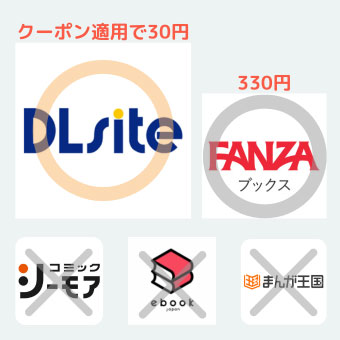 電子書籍サイト