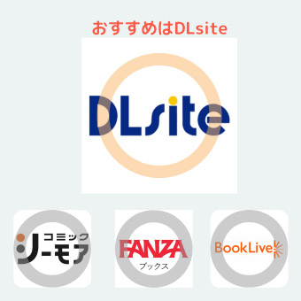 電子書籍サイト