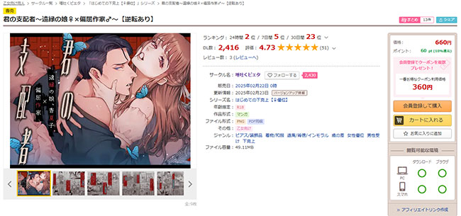 君の支配者〜遠縁の娘♀×偏屈作家♂〜【逆転あり】