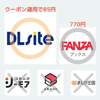 電子書籍サイト