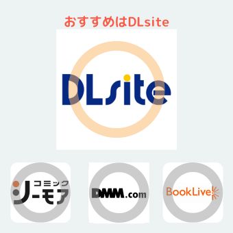 電子書籍サイト