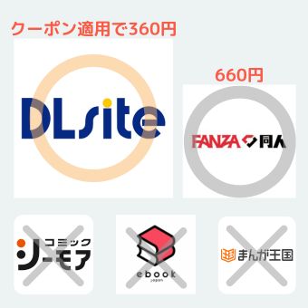 電子書籍サイト