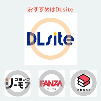 電子書籍サイト